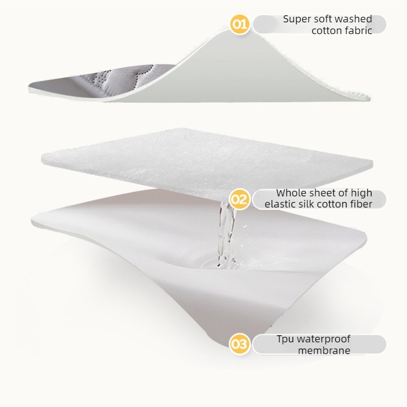 Ultraschallgestepptes Queen-Sp – Fabric Softener Sheet Bewertung und Preis