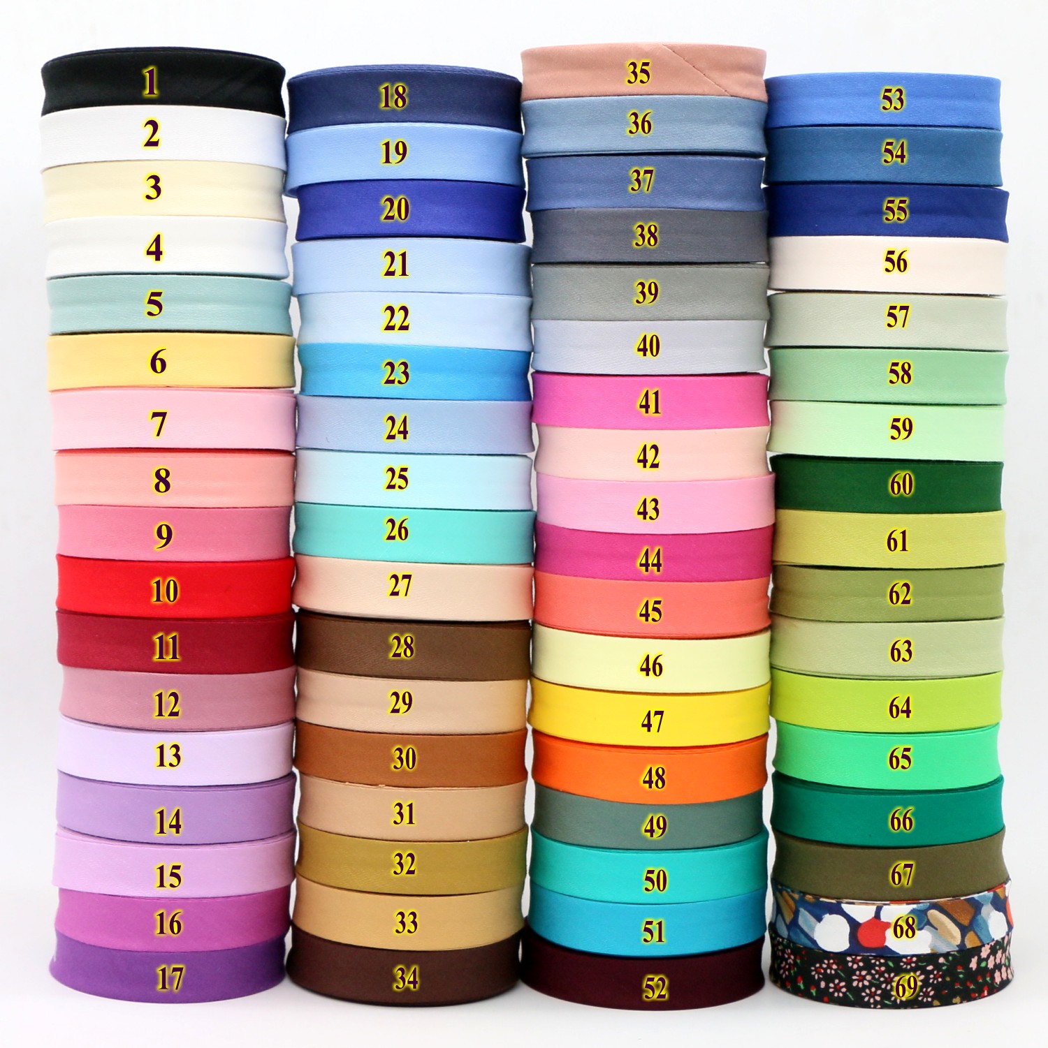 15 mm (5/8 Zoll) Breite, Rücks – Binding Tape Bias Bewertung und Preis